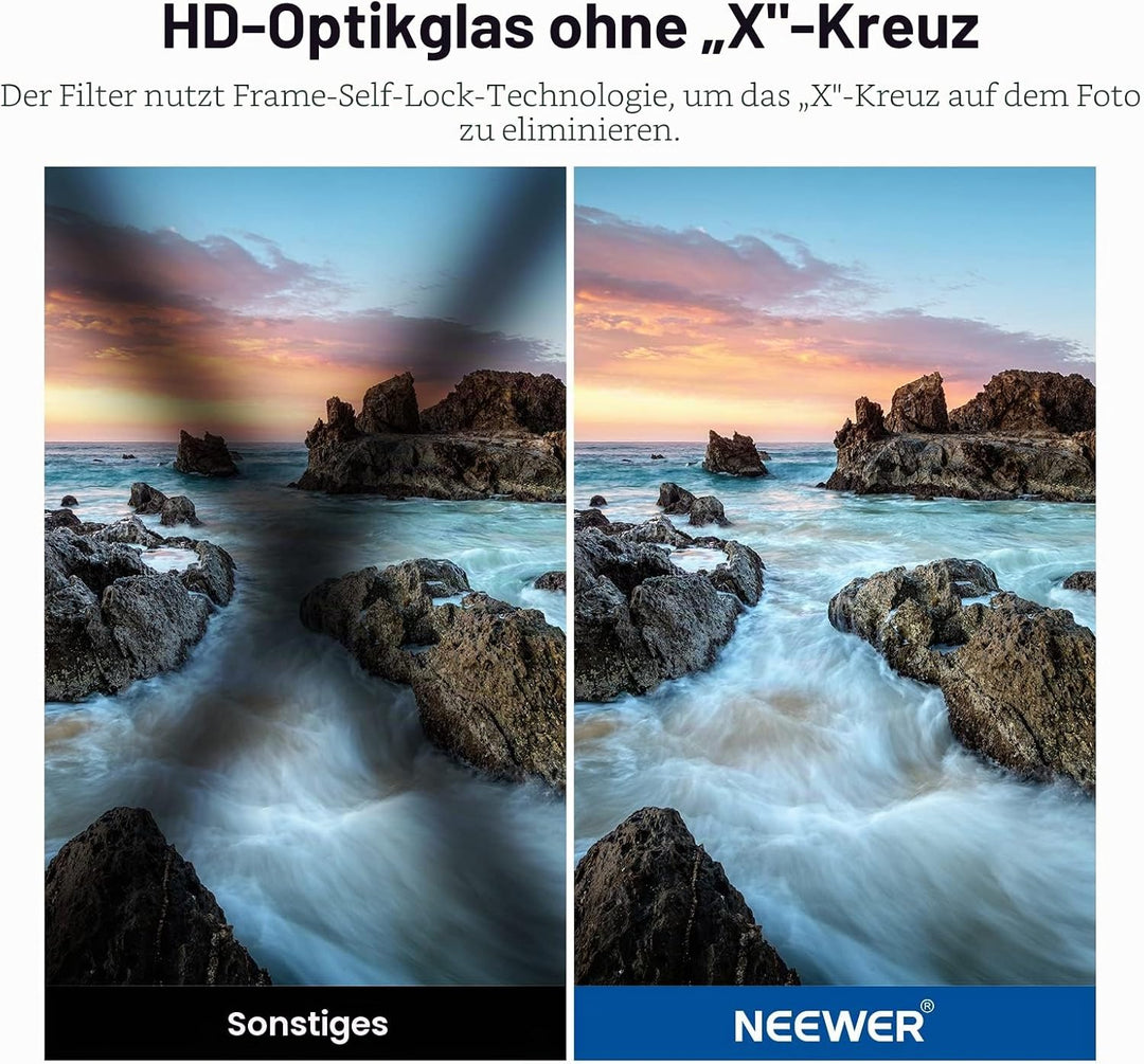 NEEWER 62mm Magnetischer variabler ND Filter ND2-ND32 (1-5 Stopps)mit magnetischem Adapterring,HD ei