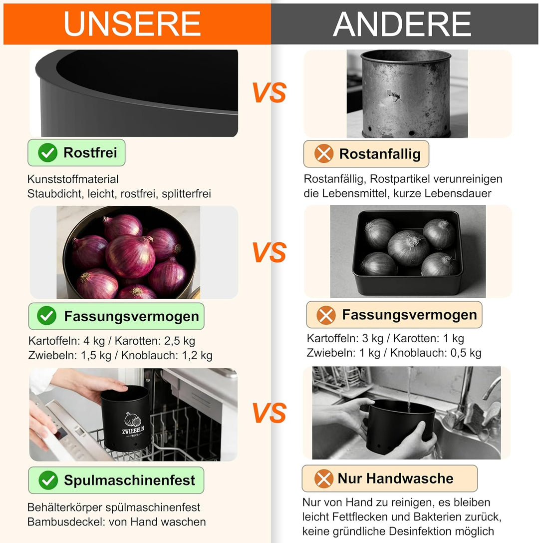 Kartoffel Aufbewahrungsbox, 4er Set Kunttsoff Vorratsdosen für Kartoffel Zwiebel knoblauch Aufbewahr