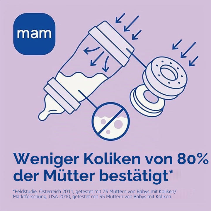 MAM Easy Start Babyflasche, 160 ml (2er-Set), Set mit 2 Anti-Kolik-Flaschen, reduziert Luftblasen un