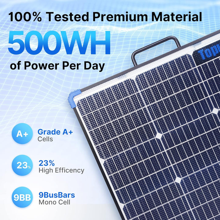 Solarpanel Faltbar 100W 18V Bifaziales Solarmodul für Tragbares Powerstation Solargenerator Camping