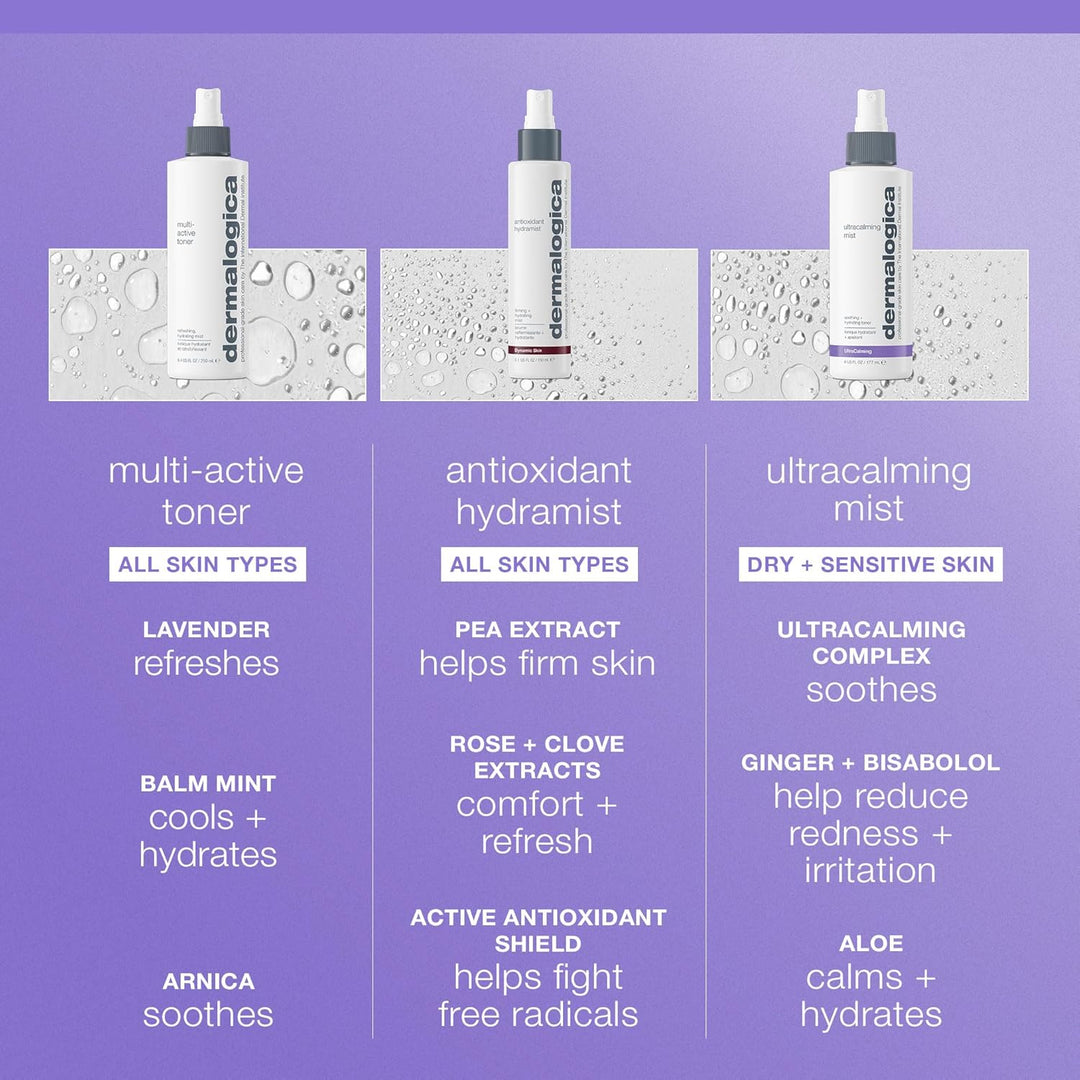 Dermalogica UltraCalming Mist, 177 ml