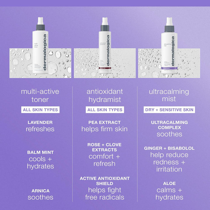 Dermalogica UltraCalming Mist, 177 ml