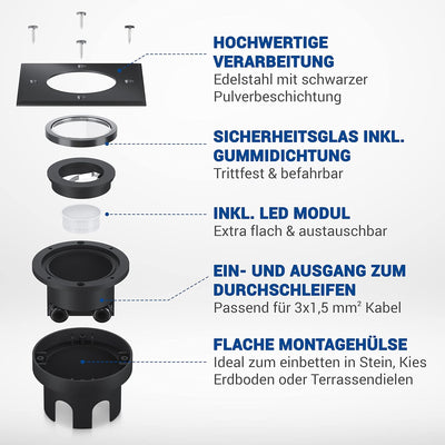 lambado® LED Bodenstrahler für Aussen - extra flach, befahrbar & wasserdicht inkl. 5W Strahler neutr