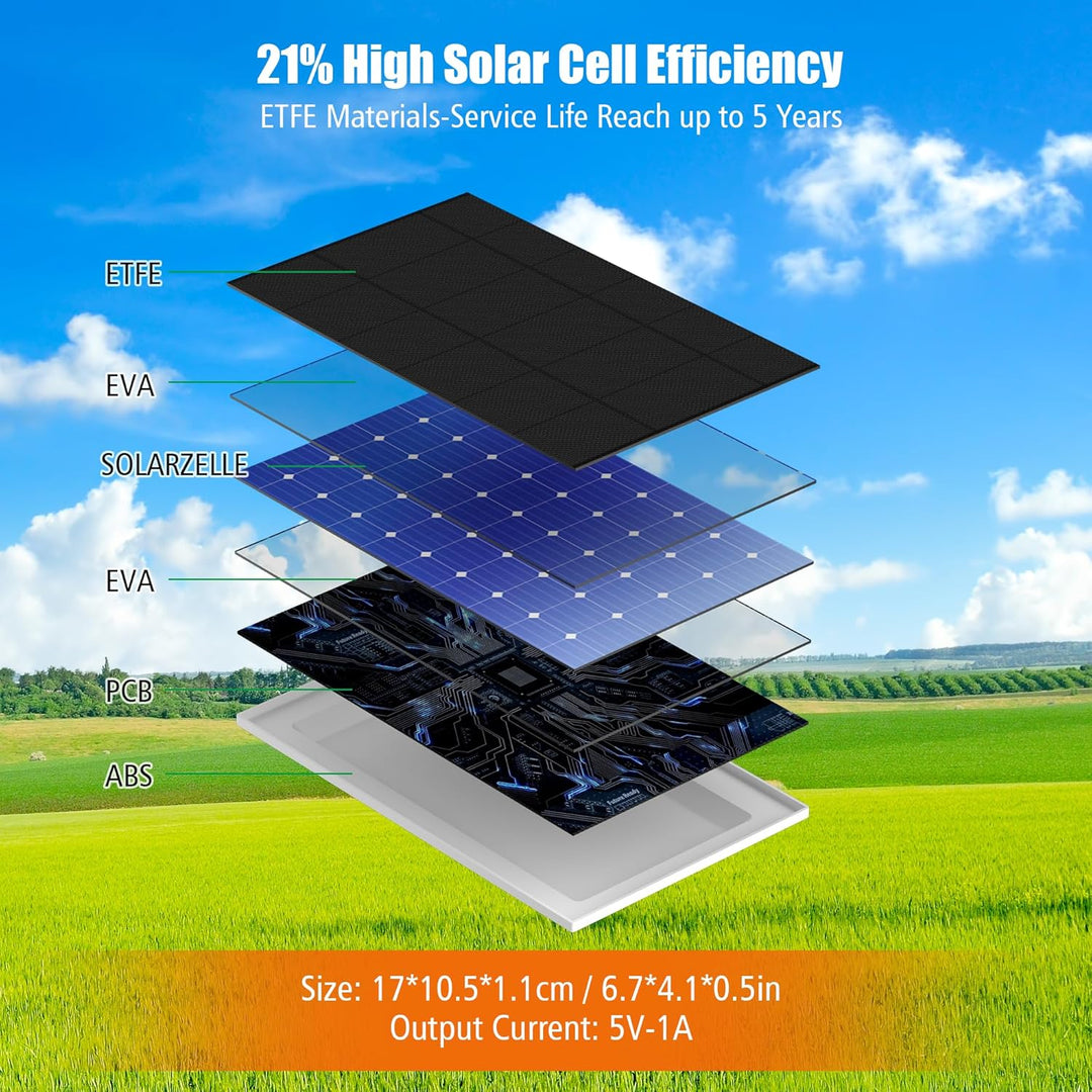 Solarpanel für Blink Kamera Outdoor 4, Blink Kamera Solarpanel Kompatibel mit Blink Outdoor, Blink X