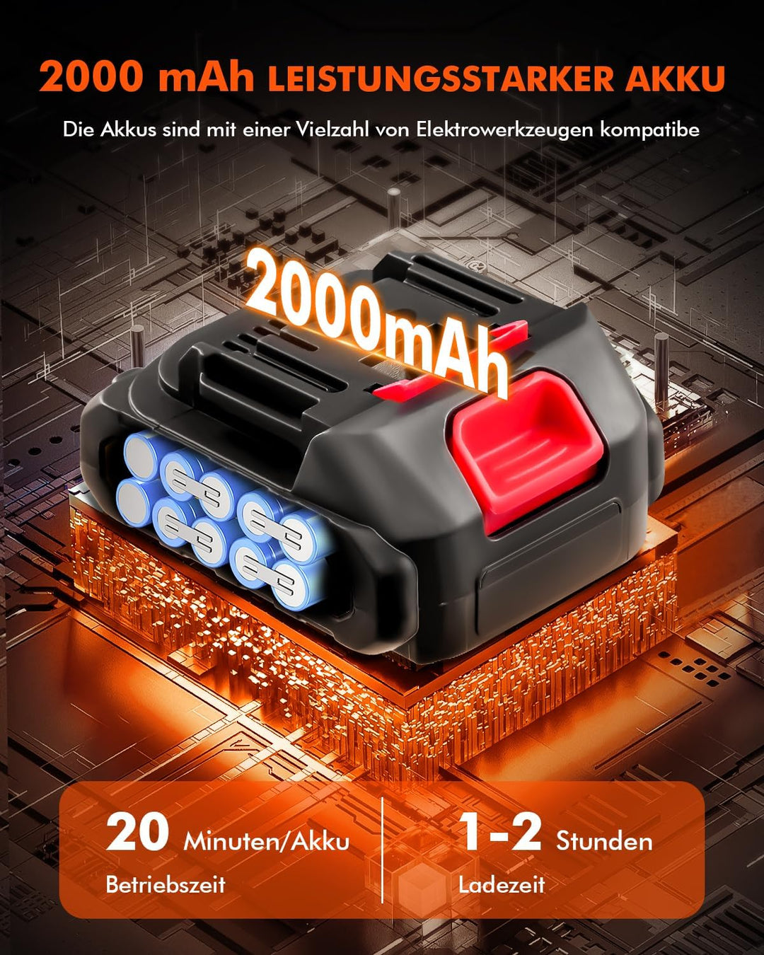 Akku Hochdruckreiniger,3-in-1-Multifunktionsdüse,21 V, 1500 W, 60 bar,Tragbarer Hochdruckreinigers,2