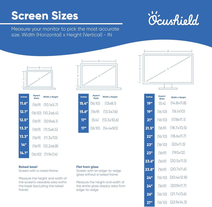Ocushield Anti-Blaulicht 532 x 299mm PC Monitor Bildschirmschutz mit Privacy Filter – PC Bildschirm