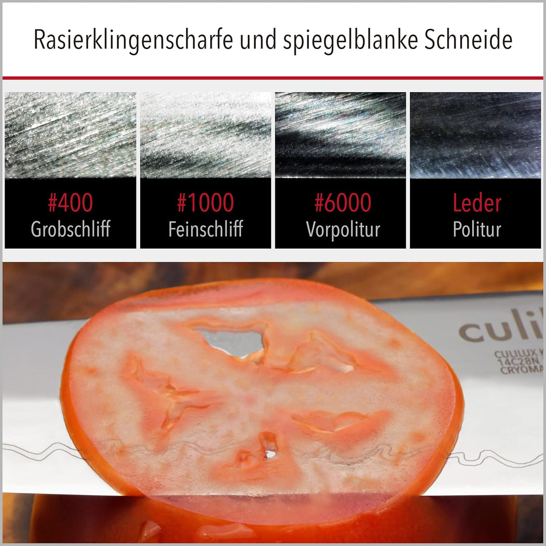 CULILUX Pro Schleifstein Profi Set XL Wetzsteine Körnung 400 1000 6000 auf Glas doppelseitige Leder-