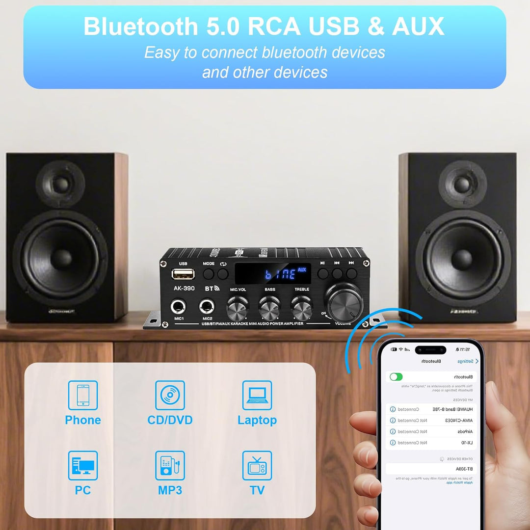 Romicta HiFi-Verstärker AK390, Mini Bluetooth Stereo-Audioverstärker Receiver 12V/ 220V 800W 2 Kanäl