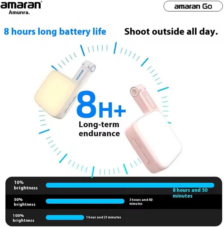 Amaran Go Magnetische Selfie-Telefon-Lichtquelle mit verstellbarem Spiegellicht, CCT 2700 K-6500 K,