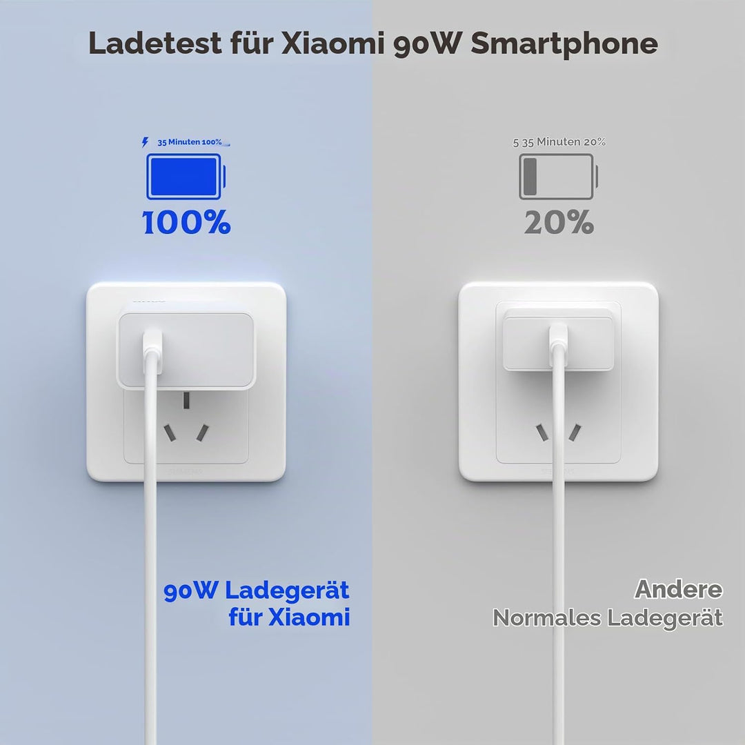 90W USB C Ladegerät Ladekabel für Xiaomi 17 Ultra 15TPro 15 14 15Ultra 15Pro 15S Pro 14 13 Ultra, 90