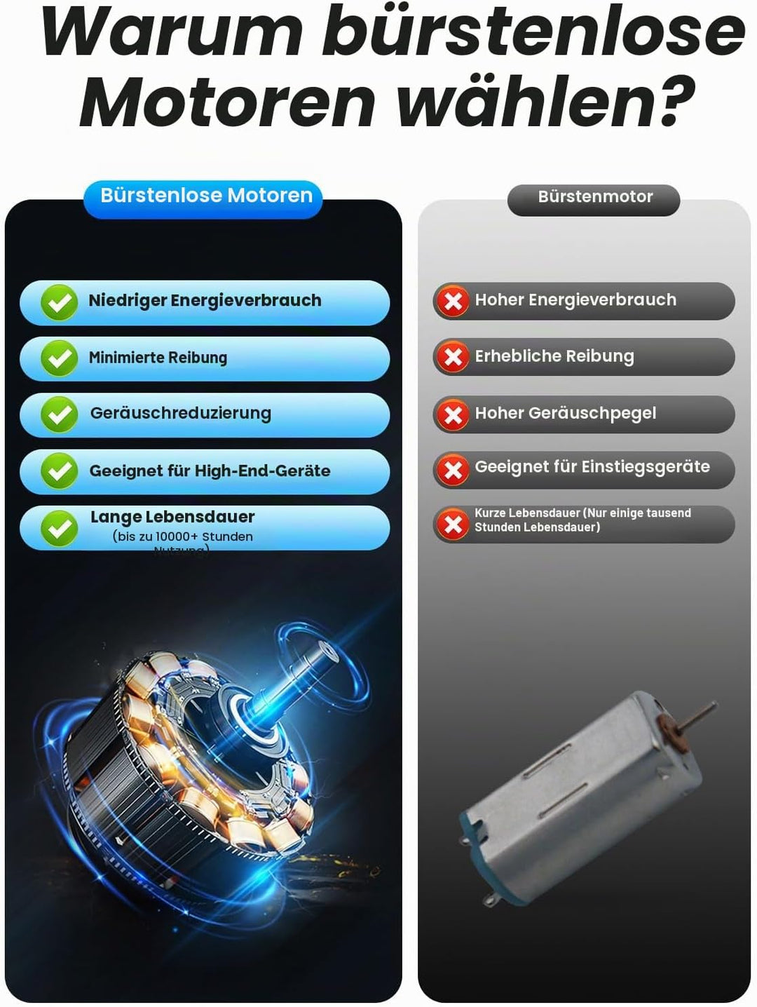 Warmco 2 stück Handventilator, Tragbarer Mini USB Ventilator mit 3 Geschwindigkeiten,Ventilator Klei