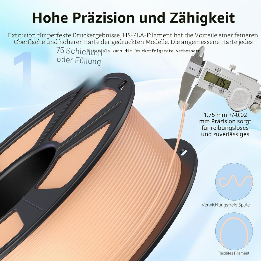 GIANTARM HS-PLA Filament 1,75 mm, PLA-Filament für Hochgeschwindigkeits-3D-Druck, schnelle Aushärtun