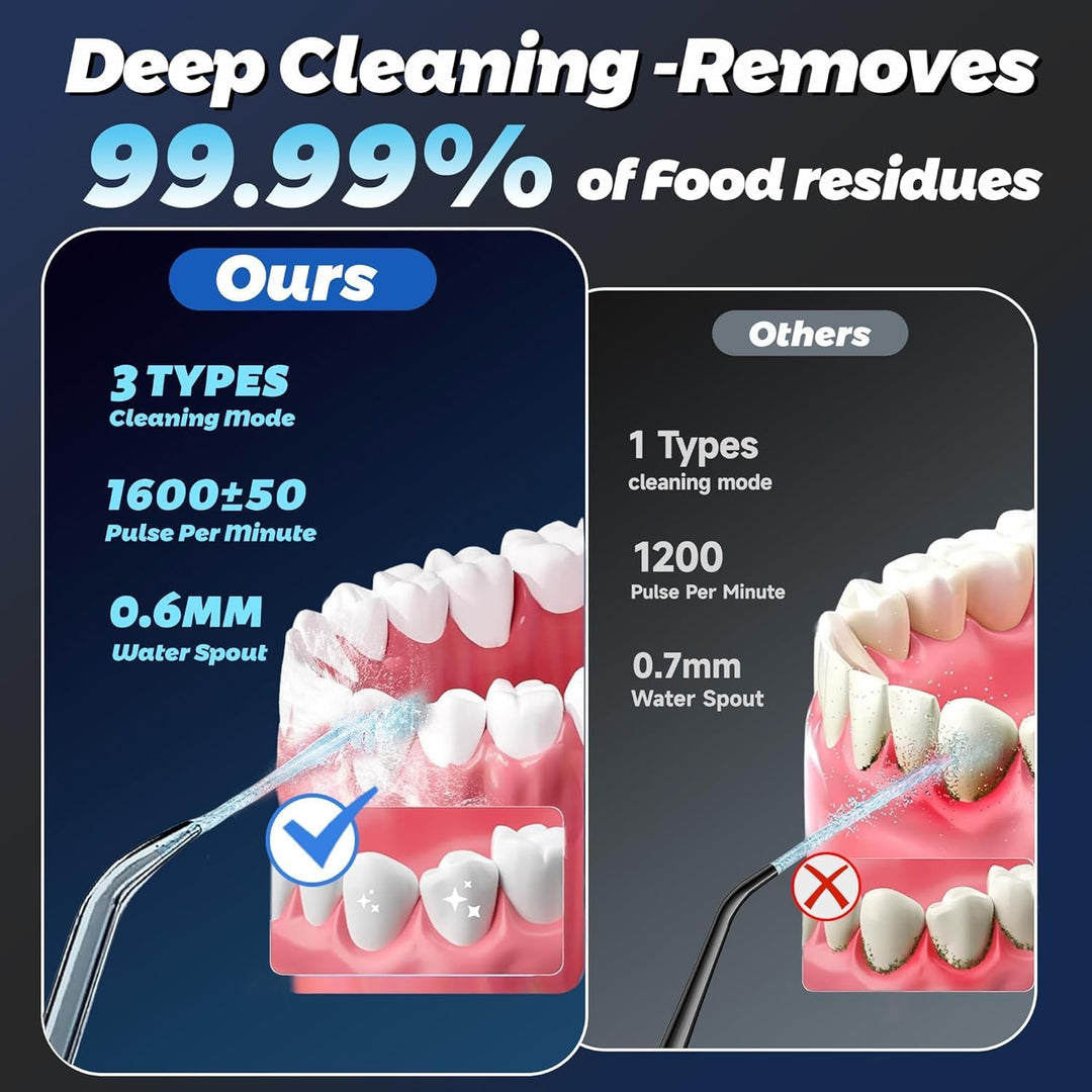 Zahnzwischenraumreiniger Elektrisch, Water Flosser, Wireless Oral Irrigator, Portable Electric Denta
