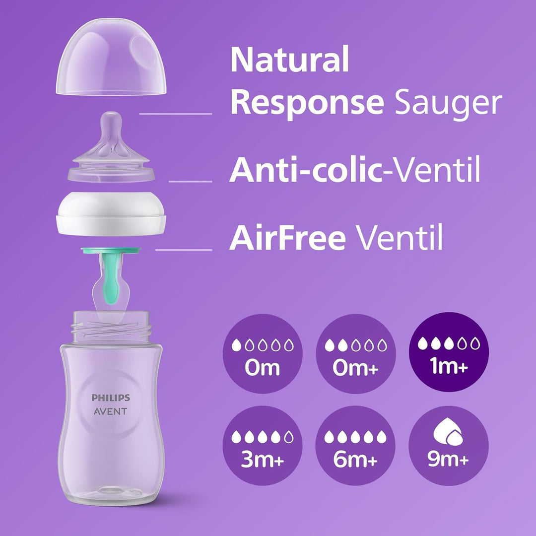 AVENT Natural Response Geschenkset für Babys: 2x Natural Response Flaschen mit AirFree Ventil 260 ml