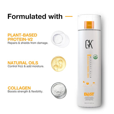 GK HAIR Global Keratin The Best (33.8 Fl Oz/1000ml) Glättende Keratin-Haarbehandlung - Professionell