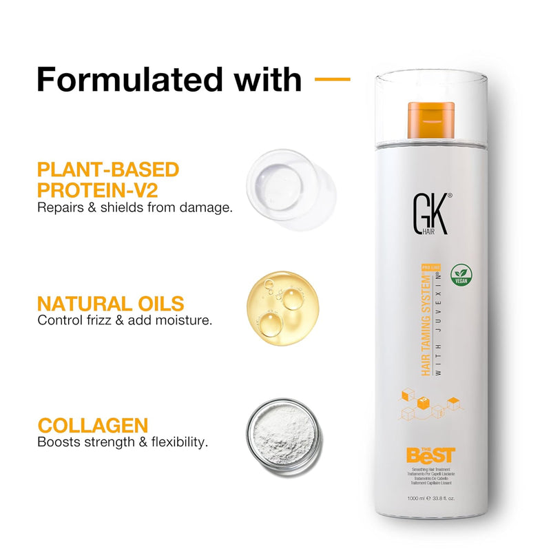 GK HAIR Global Keratin The Best (33.8 Fl Oz/1000ml) Glättende Keratin-Haarbehandlung - Professionell
