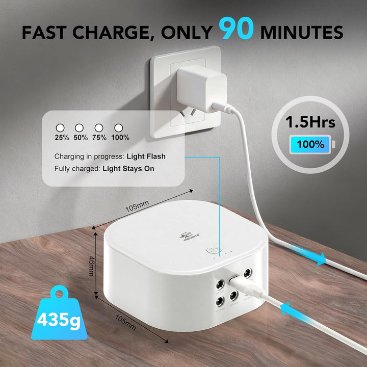 melasta DC Smart Mini-USV 10,8V 5200mAh Verfügt über Einen 6-in-1-Anschluss mit LED-Anzeigeleuchten,
