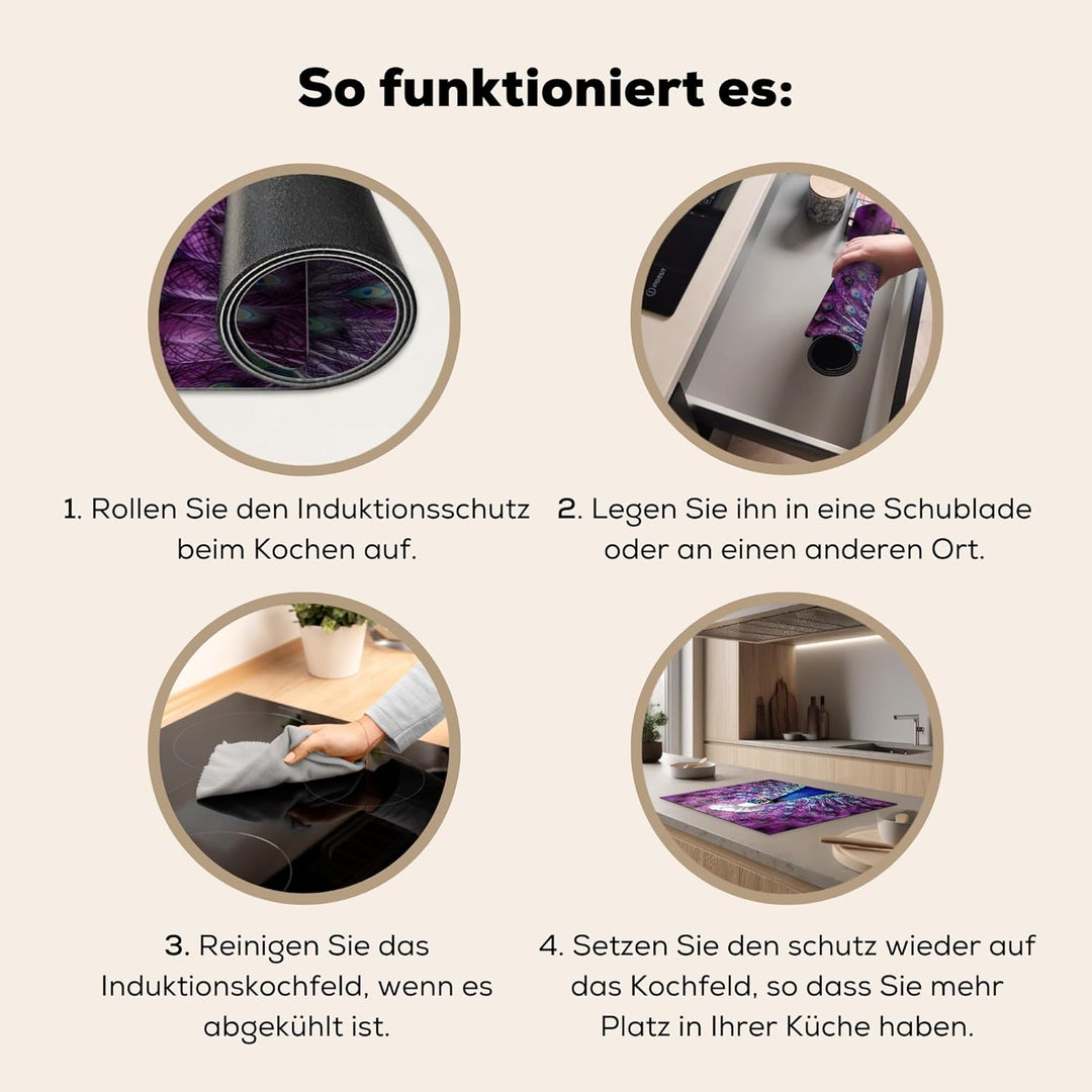 Herdabdeckplatte Einteilig Abdeckplatten Cerankochfeld Abdeckung Ceranfeld Herdplattenabdeckung Indu
