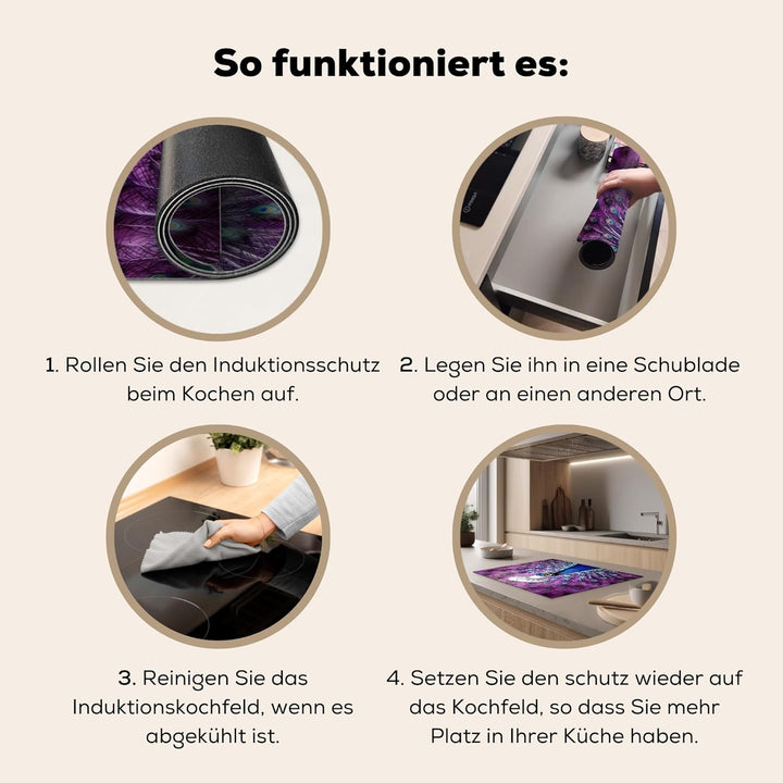 Herdabdeckplatte Einteilig Abdeckplatten Cerankochfeld Abdeckung Ceranfeld Herdplattenabdeckung Indu