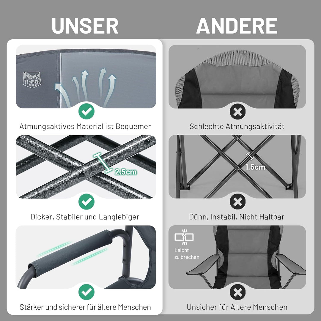 TIMBER RIDGE Campingstuhl Faltbar 180kg Regiestuhl klappbar Aluminium tragbar Ultraleicht Angelstuhl