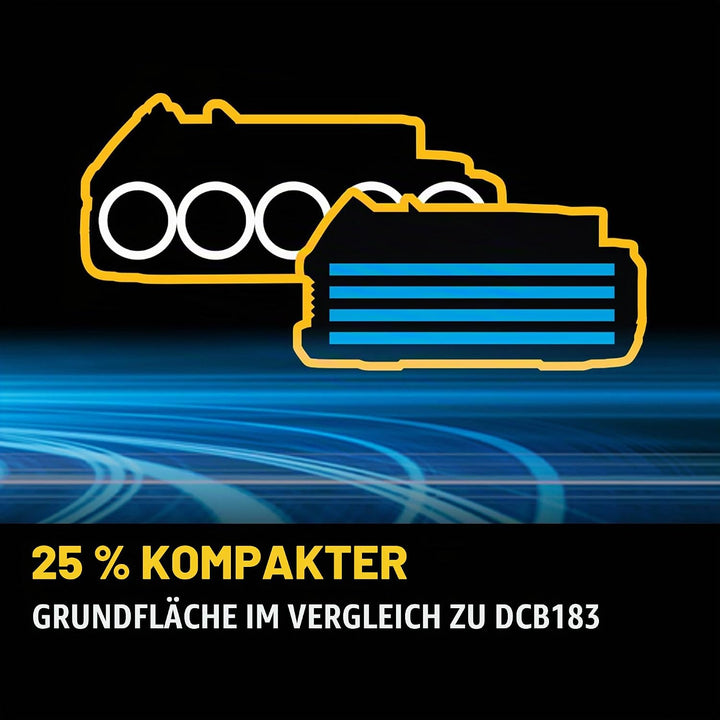 Dewalt 18 Volt Akku-Komobpack DCK2050E2T (mit 1x Schlagbohrschrauber DCD805, 1x ¼“ Schlagschrauber D
