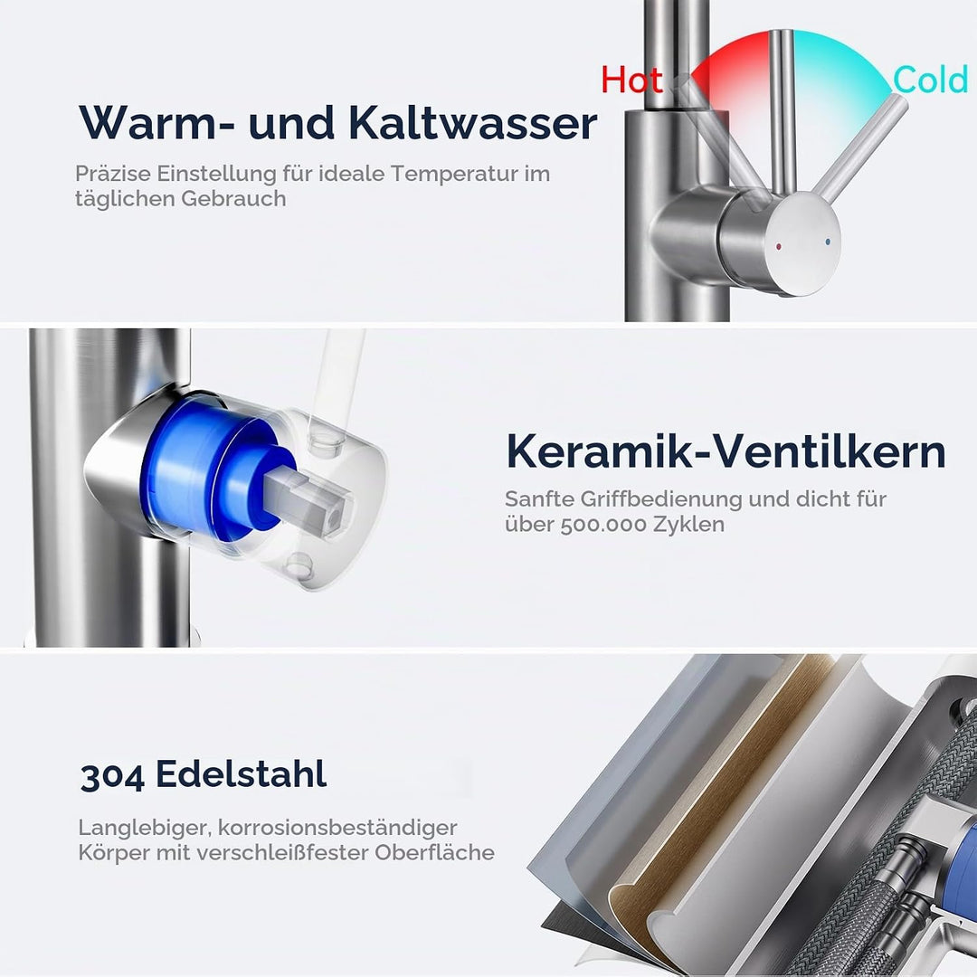 Wasserhahn Küche Ausziehbar, Küchenarmatur mit Brause 2 Modus, Hochdruck Mischbatterie Spültischarma