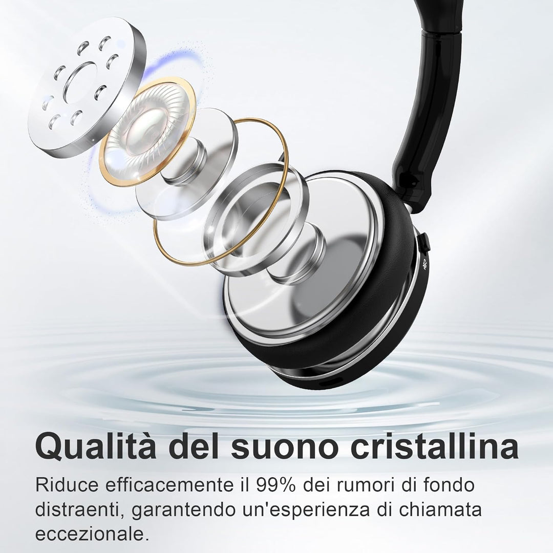 Wantek Kabelloses Headset, Bluetooth Kopfhörer mit Mikrofon Rauschunterdrückung & USB-Dongle, Kabell