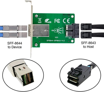 NFHK Dual-Ports Mini SAS HD SFF-8644 auf interne SAS HD SFF-8643 PCBA Buchse Adapter mit Low-Profile