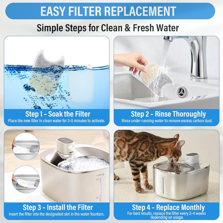 12 Set Katzenbrunnen Filter, für FEELNEEDY 4L(YPD-C004) Trinkbrunnen für Katze, 12 Stück Filter für