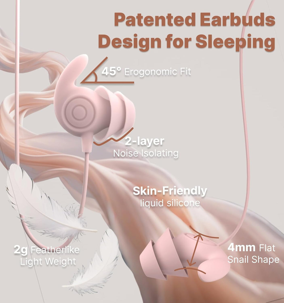 Hmusic Schlaf Ohrhörer, 30dB Geräuschisolierung, 2g leicht 3,5mm Kopfhörer, flach/dünn Komfortable S