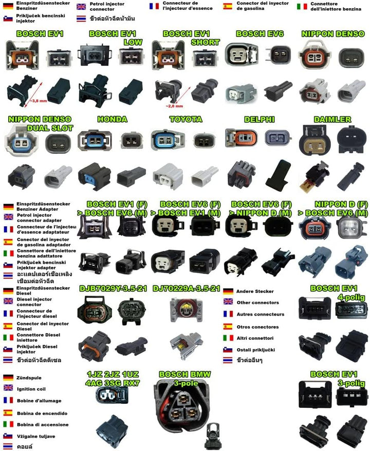 KFZ Ersatz Stecker – Einspritzdüse Benziner – DELPHI (4 x Set) 15326181, 15411633