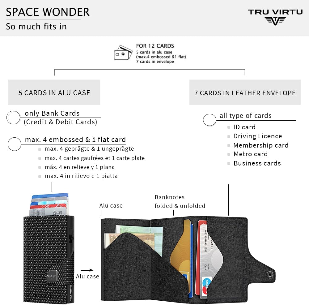 TRU VIRTU® Wallet Click &amp; Slide Strap Edition Diagonal Carbon Black/Black, Diagonal Carbon Black/Bla