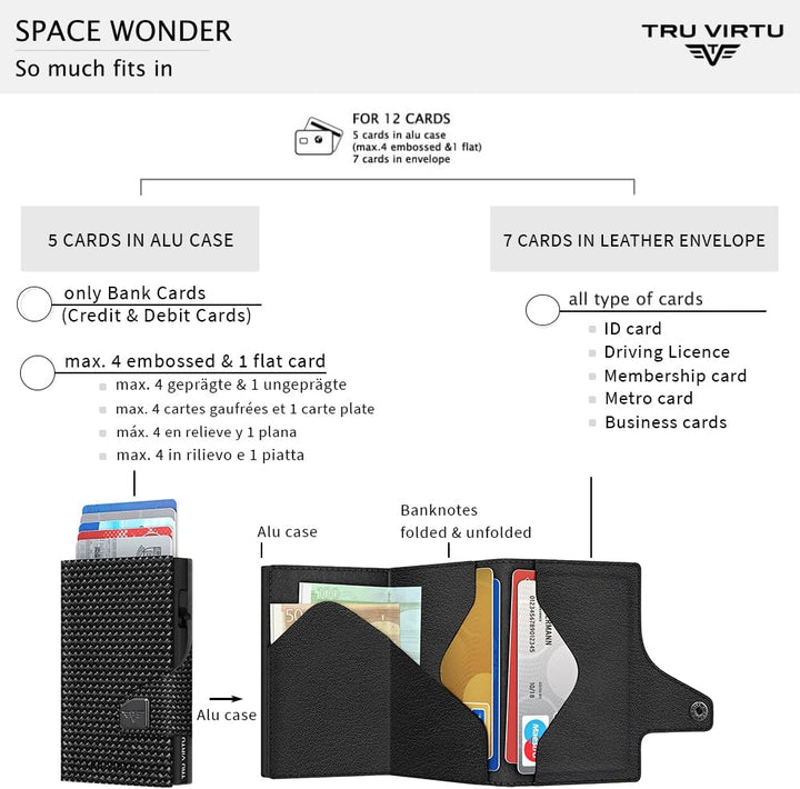 TRU VIRTU® Wallet Click &amp; Slide Strap Edition Diagonal Carbon Black/Black, Diagonal Carbon Black/Bla