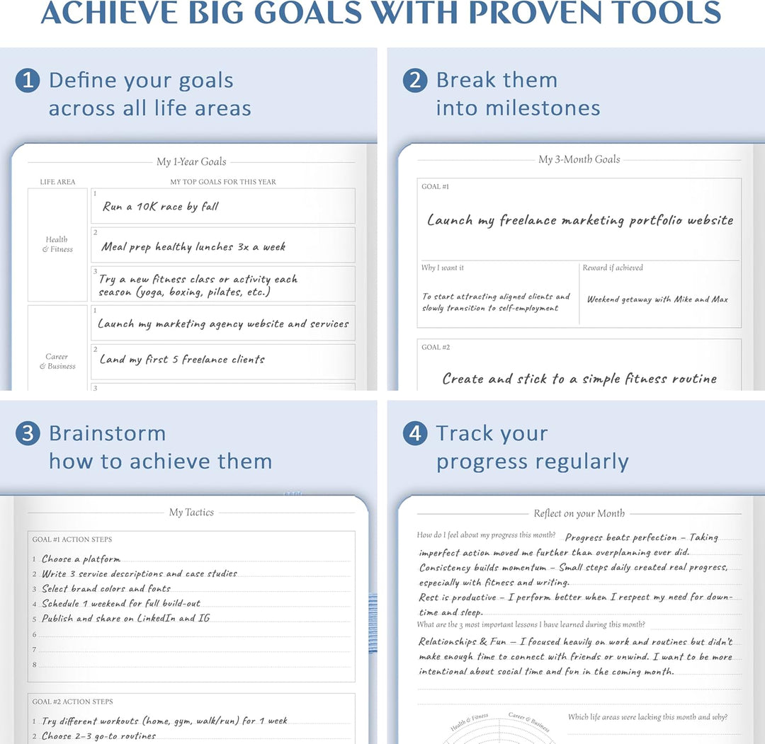 Legend Planner Januar 2024 – Januar 2025, datierter Wochen- und Monatsplaner, um Ihre Ziele zu errei