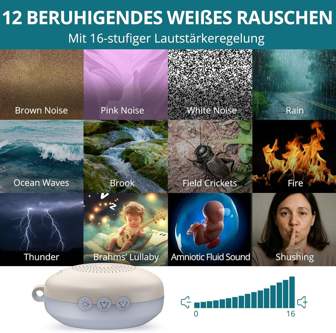 White Noise Machine Mini-Soundmaschine mit 12 Beruhigende Geräusche 3-Timer Memory-Funktion USB-C Wi