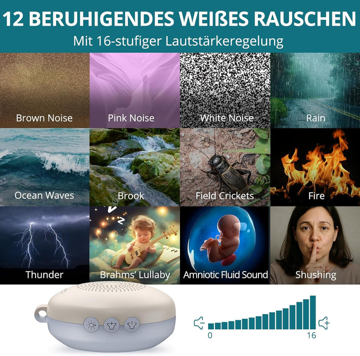 White Noise Machine Mini-Soundmaschine mit 12 Beruhigende Geräusche 3-Timer Memory-Funktion USB-C Wi
