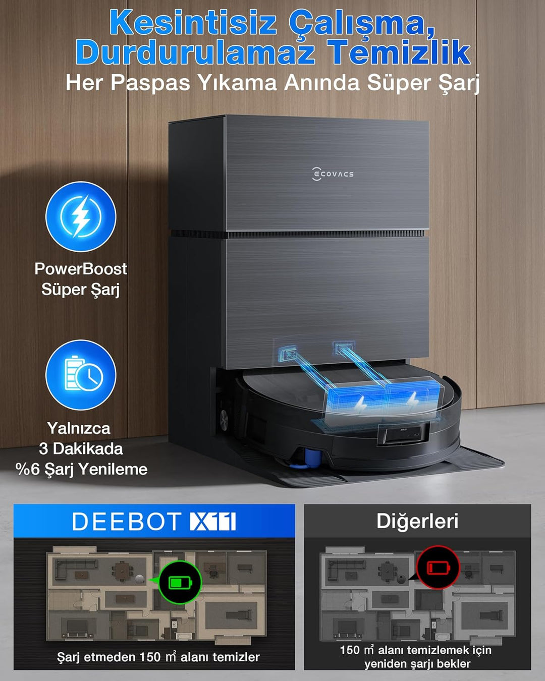 ECOVACS Deebot X11 Pro Omni Staubsaugerroboter, mit Blast und Leistung 19500 Pa, PowerBoost Ultra-Sc