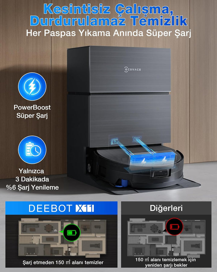 ECOVACS Deebot X11 Pro Omni Staubsaugerroboter, mit Blast und Leistung 19500 Pa, PowerBoost Ultra-Sc