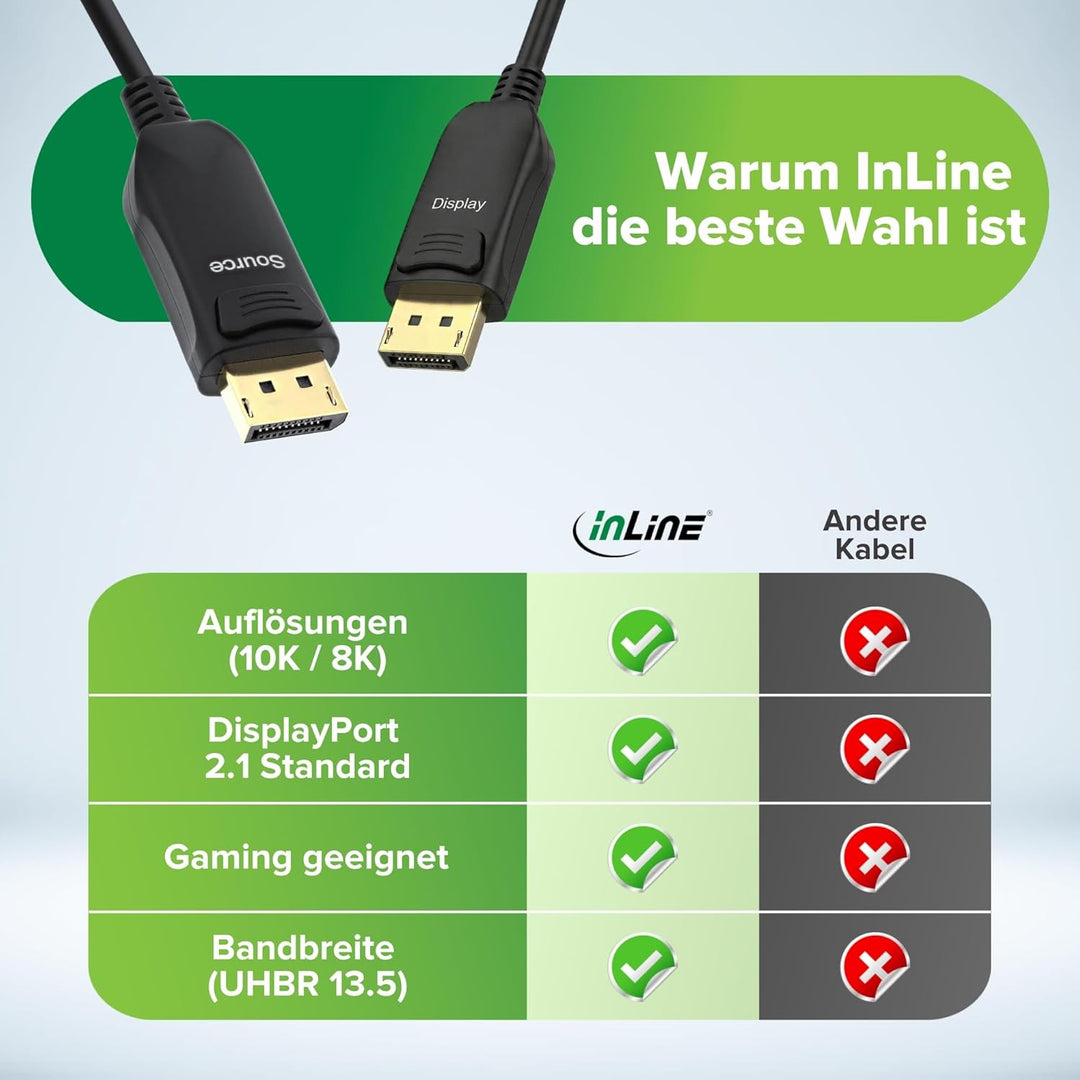 InLine DisplayPort 2.1 AOC Kabel, aktiv, UHBR 13.5, 10K/8K/4K, verlustfreie Übertragung, mit Metalls
