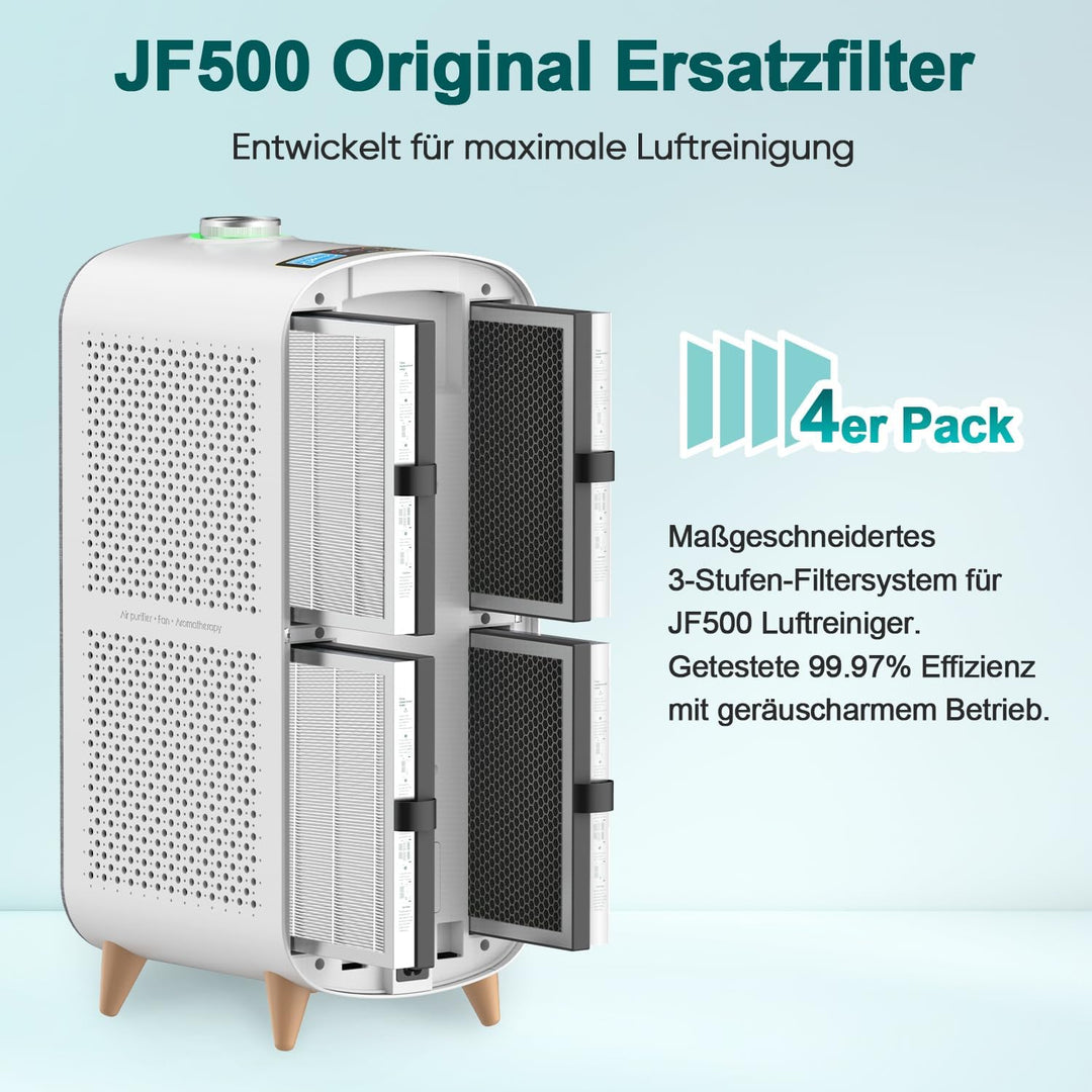Jafända Ersatzfilter für JF500 Luftreiniger Allergiker, 3 in 1Hohe Effizienz, HEPA + 0.66lbs Aktivko
