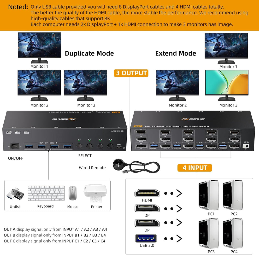 KVM Switch 3 Monitore 4 PC, 2 Displayport + 1 HDMI USB 3.0 KVM-Umschalter, unterstützt 4K@60 Hz für