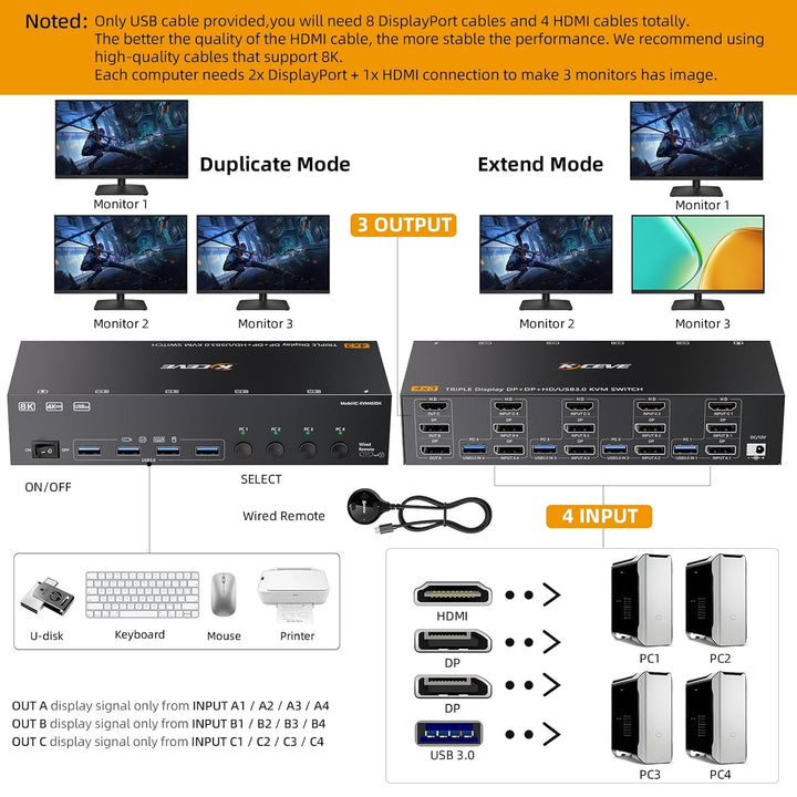 KVM Switch 3 Monitore 4 PC, 2 Displayport + 1 HDMI USB 3.0 KVM-Umschalter, unterstützt 4K@60 Hz für
