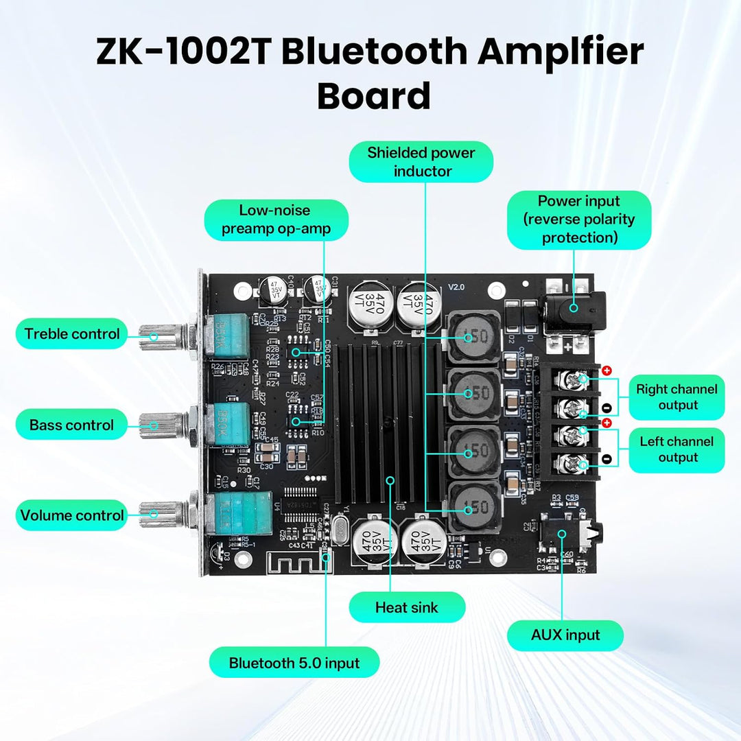 ZK-1002T HiFi Verstärker mit Bluetooth Mini Stereo-Audioverstärker 2.0 Kanal 100W+100W Stereo Mini v