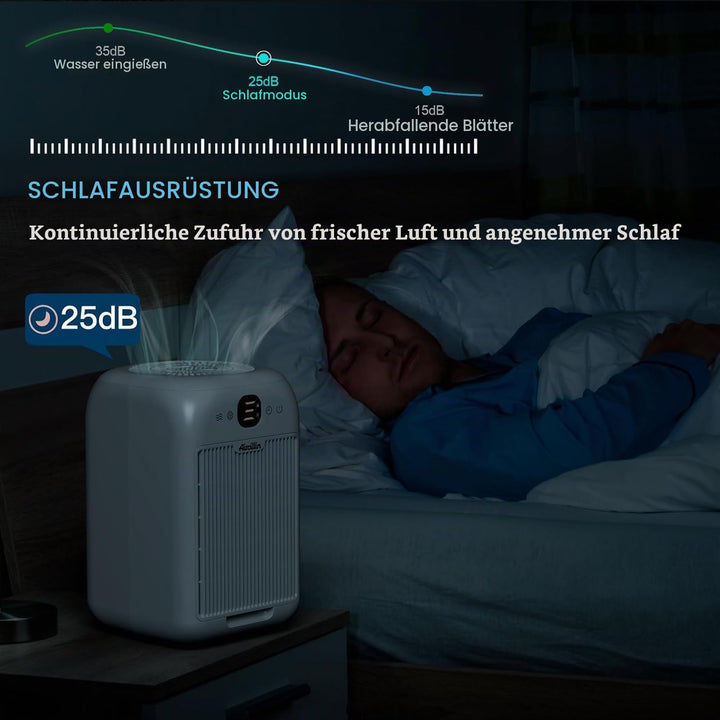 2 Stück Luftreiniger Allergiker mit Aromatherapie, HEPA Luftfilte gegen Schimmel Staub Pollen Tierha