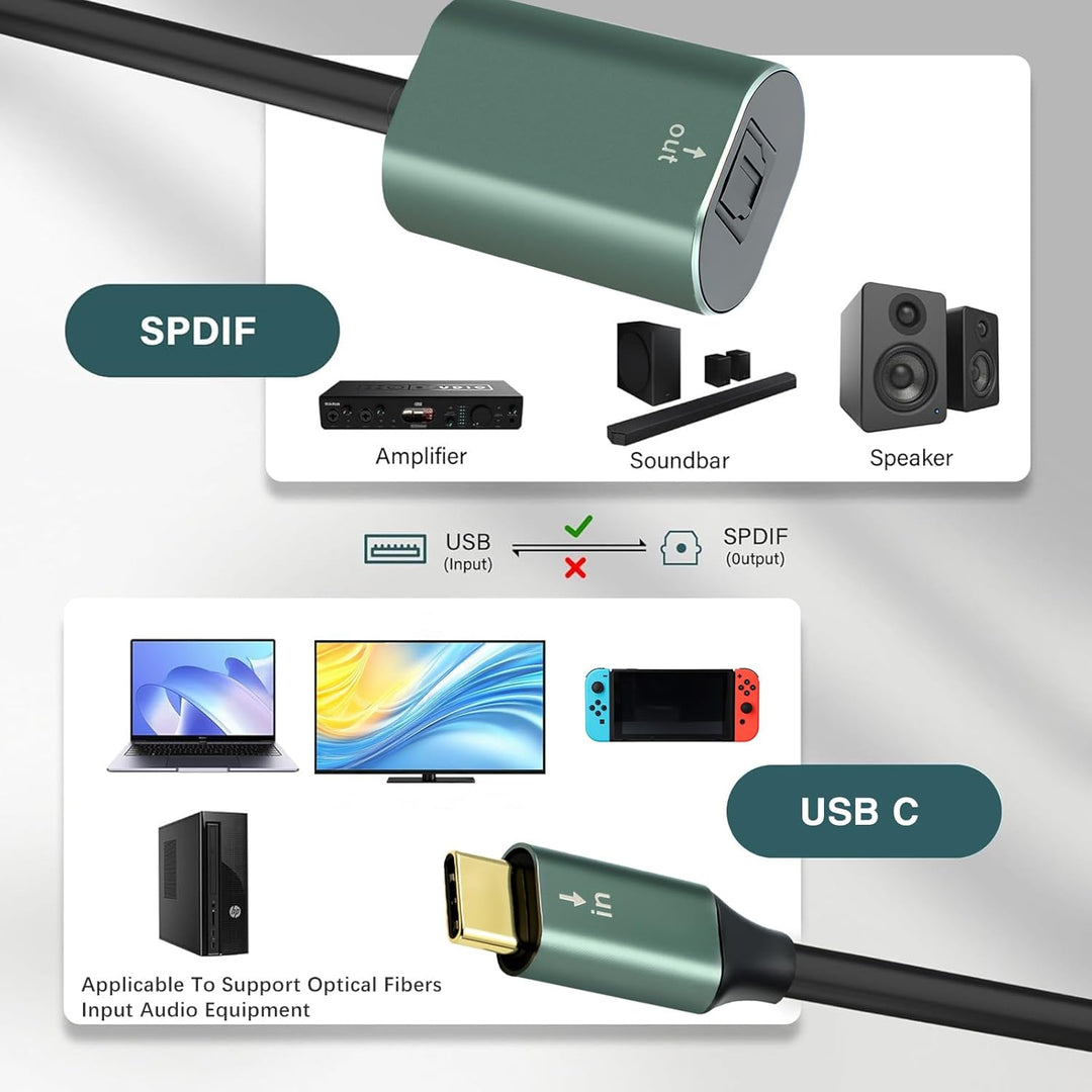 Duttek USB C zu Toslink Optik Stereo Konverterkabel 0.2 m, unidirektional, USB C Stecker auf SPDIF B