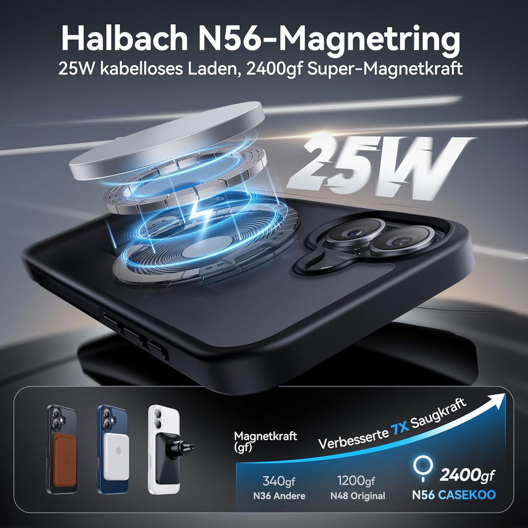 CASEKOO 360° MagicStand (Pro-Version) für iPhone 16 Hülle für MagSafe [Unsichtbarer Ständer] [Militä