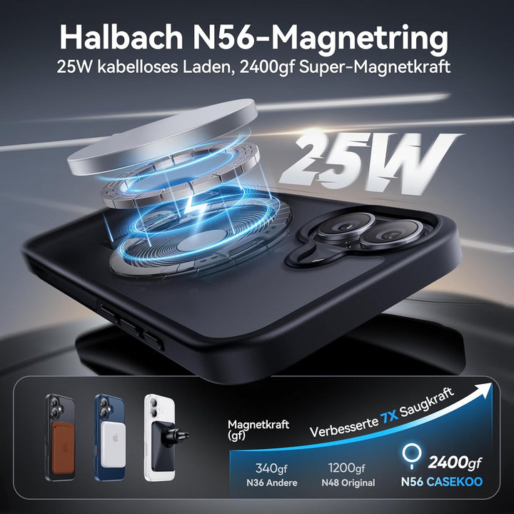 CASEKOO 360° MagicStand (Pro-Version) für iPhone 16 Hülle für MagSafe [Unsichtbarer Ständer] [Militä