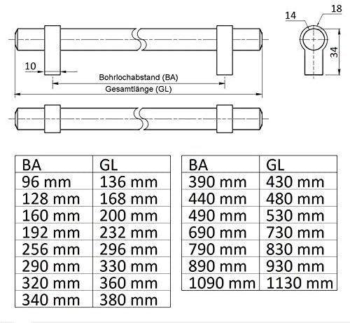 10 x SO-TECH® Stangengriff Schubladengriff G20 Edelstahloptik Ø 14 mm BA 160 mm BA: 160 mm, BA: 160