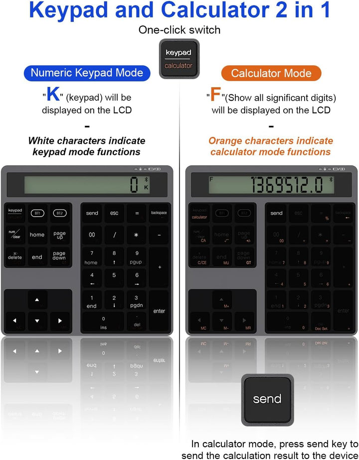 Bluetooth Nummernblock Taschenrechner Wiederaufladbar - 2-in-1 Kabelloser & Kabelgebundener Ziffernb