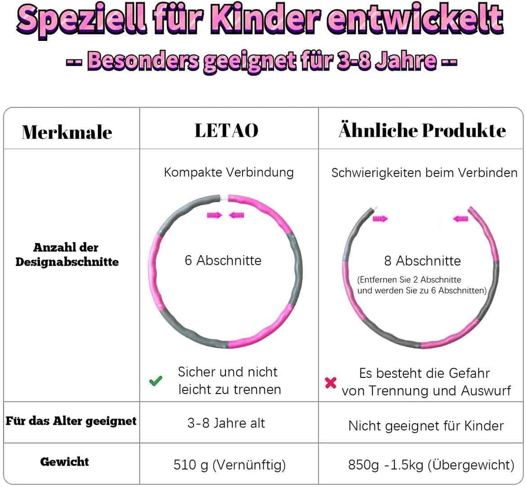 LETAO Hula Hoop Reifen Kinder von 4-8 Jahren | 510g Rosa-Grau Hula Hoop Reifen Kinder, Zerlegbar, in